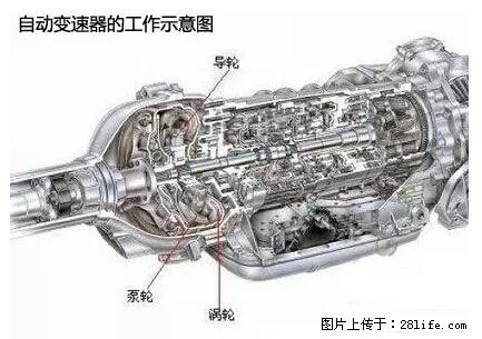 你知道怎么热车和取暖吗？ - 车友部落 - 十堰生活社区 - 十堰28生活网 shiyan.28life.net