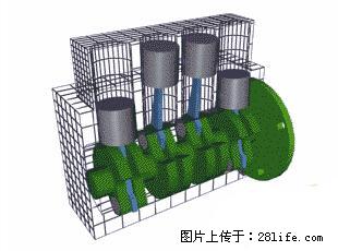 你知道怎么热车和取暖吗？ - 车友部落 - 十堰生活社区 - 十堰28生活网 shiyan.28life.net