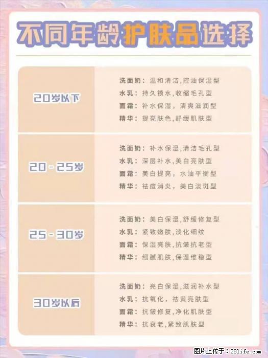 【姬存希】不同年龄，不同护肤的选择，你选对了吗？请爱惜自己！ - 生活日用品 - 居家生活 - 十堰分类信息 - 十堰28生活网 shiyan.28life.net