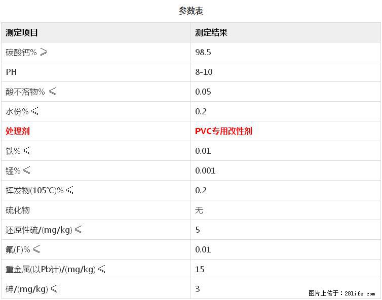 【桂林三鑫新型材料】PVC管材专用复合钙 超细改性碳酸钙 - 其他广告 - 广告专区 - 十堰分类信息 - 十堰28生活网 shiyan.28life.net