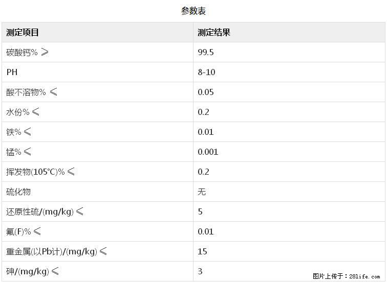 【桂林三鑫新型材料】600目重质碳酸钙 方解石粉重钙粉 - 综合信息 - 其他综合 - 十堰分类信息 - 十堰28生活网 shiyan.28life.net