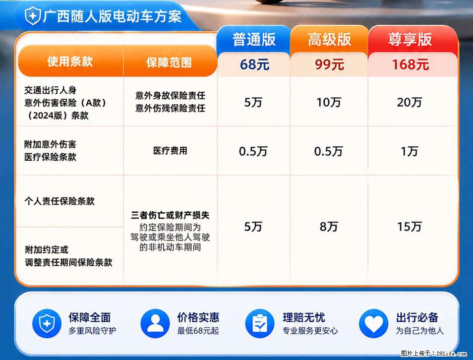 【骑行保障】安全骑行，保障随行！电动车专属保险上线啦！ - 十堰生活资讯 - 十堰28生活网 shiyan.28life.net